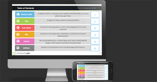 How to Create a Semi-Automated Table of Contents in PowerPoint
