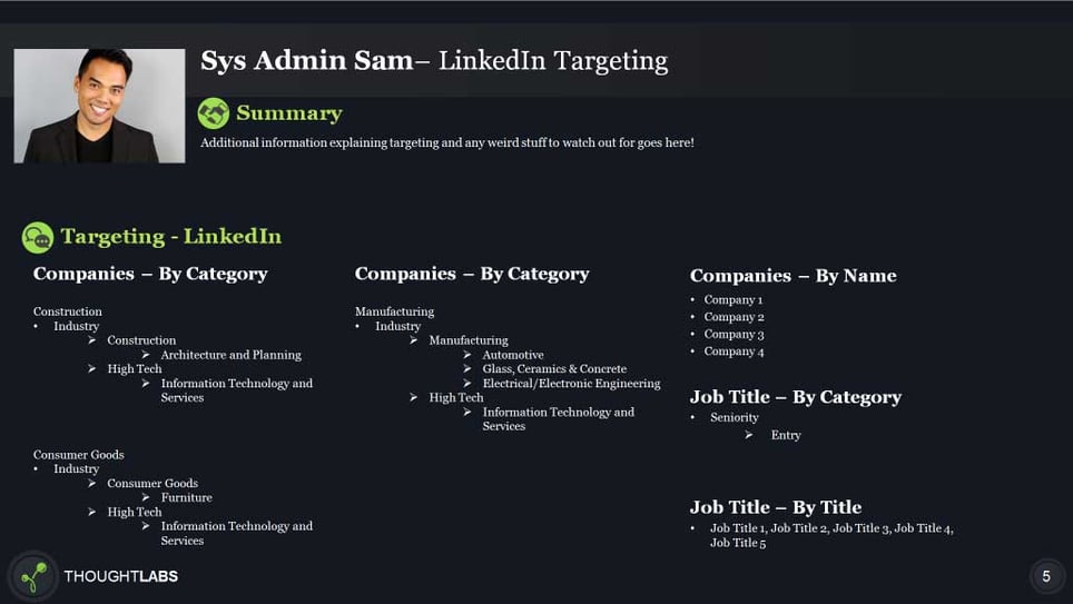 LinkedIn Ad Targeting LinkedIn Ad Targeting