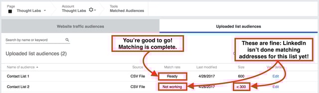 LinkedIn matched audience verification list LinkedIn matched audience verification list